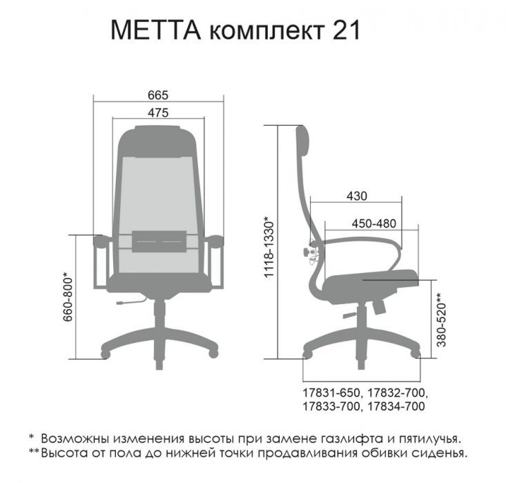 Кресло руководителя с подголовником МЕТТА Комплект21 Ch ов - вид 5