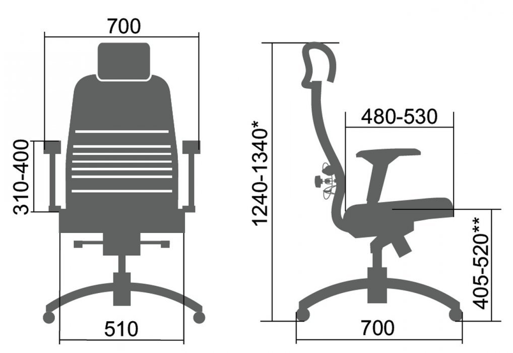 Кресло руководителя с подголовником Samurai Black Edition - вид 5